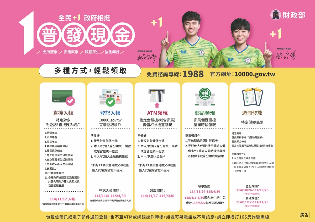 領取方式-雙面DM1